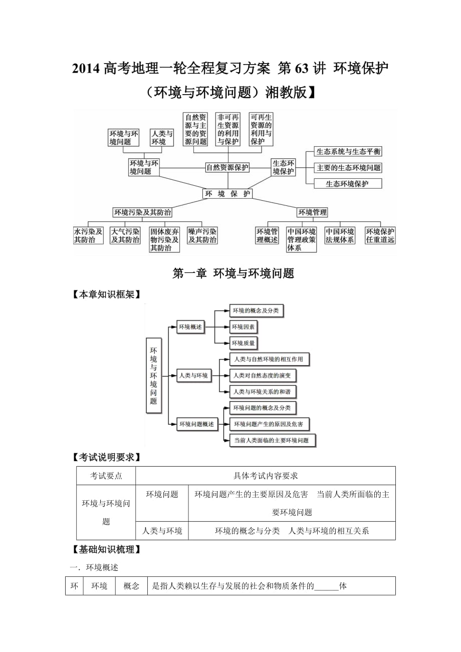 高考地理一轮全程作业方案环境保护(环境与环境问题)湘教版_第1页