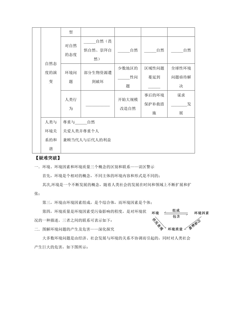 高考地理一轮全程作业方案环境保护(环境与环境问题)湘教版_第3页