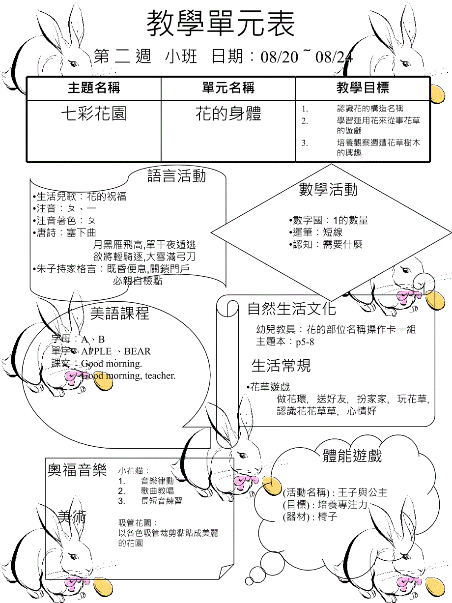 教学单元表课件_第3页