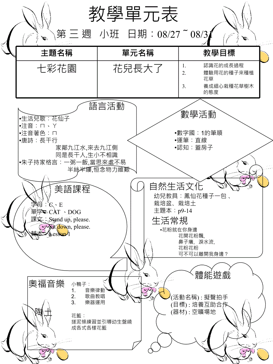 教学单元表课件_第4页