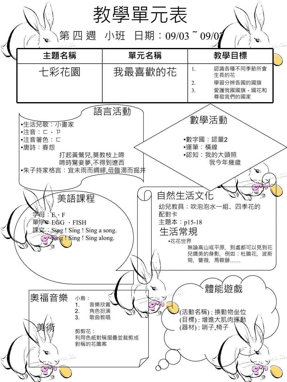 教学单元表课件_第5页