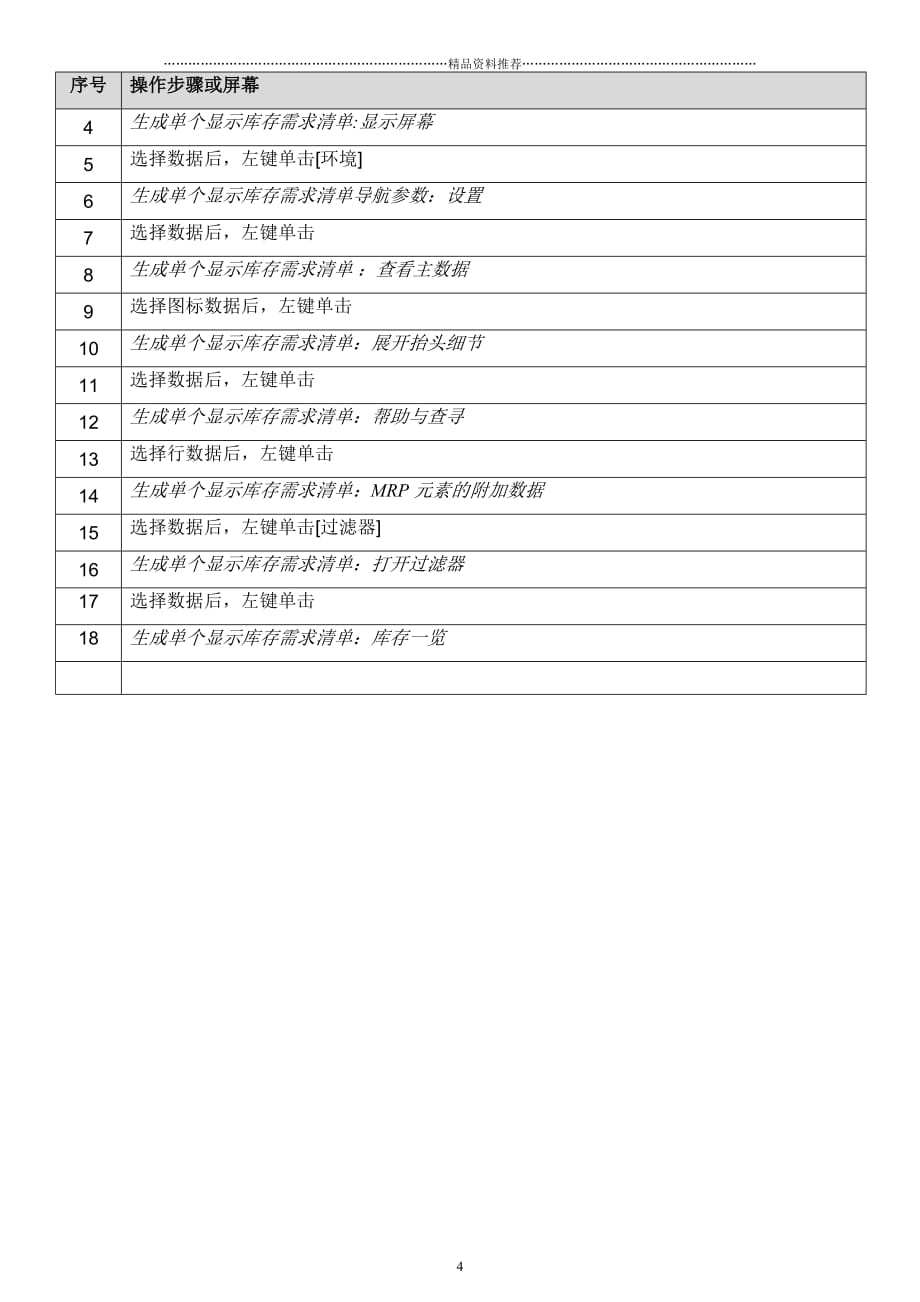 SAP-ERP项目PP模块MRP评估操作手册精编版_第4页