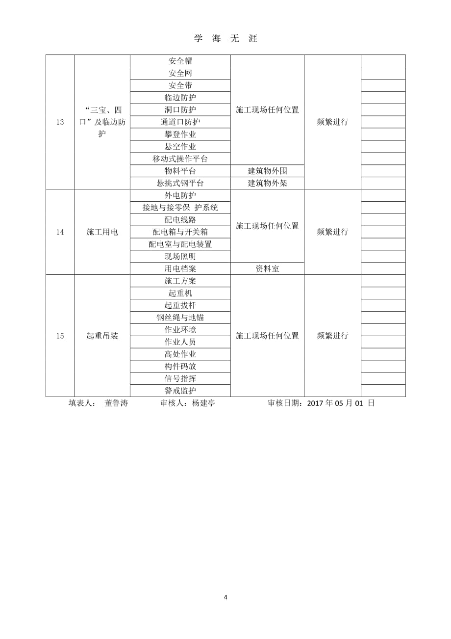 作业活动清单及分析（2020年7月整理）.pdf_第4页