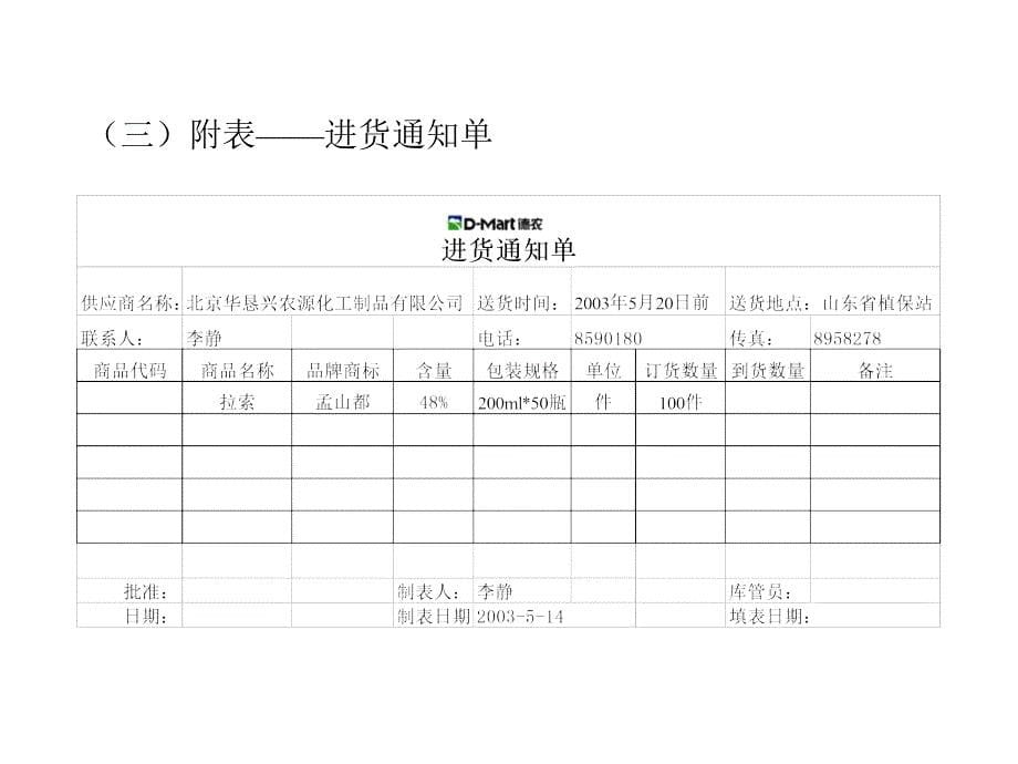 中央配送部业务流程图精编版_第5页