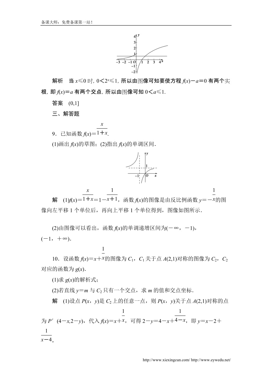 高考数学北京师范大学版一轮训练：篇 函数的图像数学备大师网_第3页