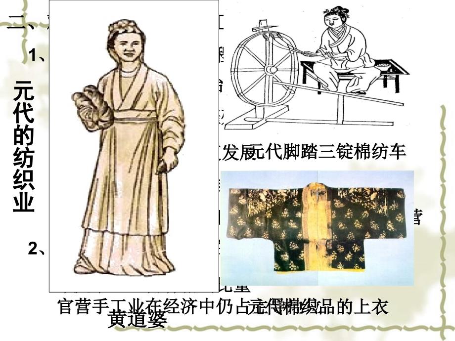 2012高中历史 1.2 古代手工业的进步14课件 新人教版必修2_第3页