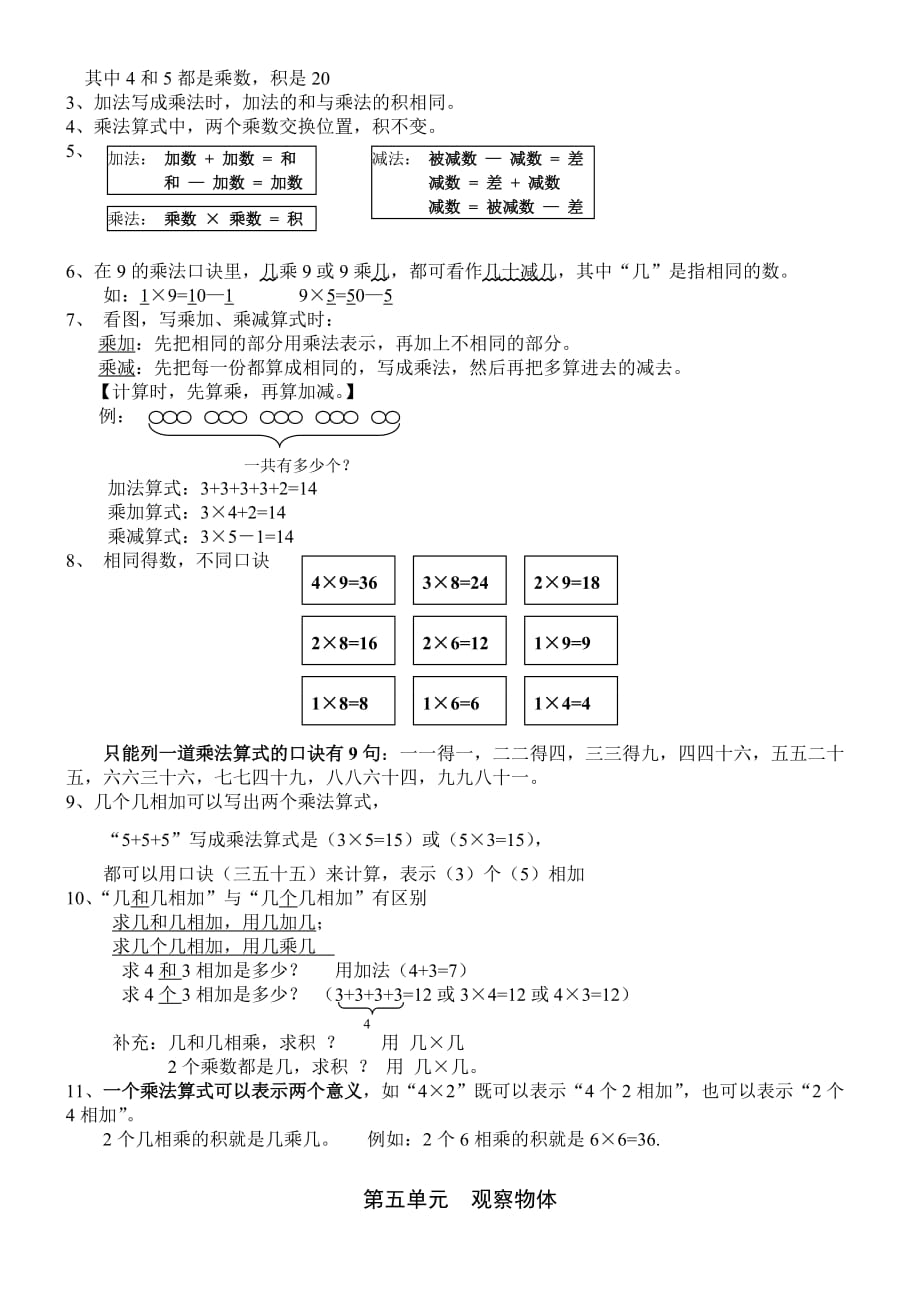 2020人教版二年级数学上册知识点汇总_第3页