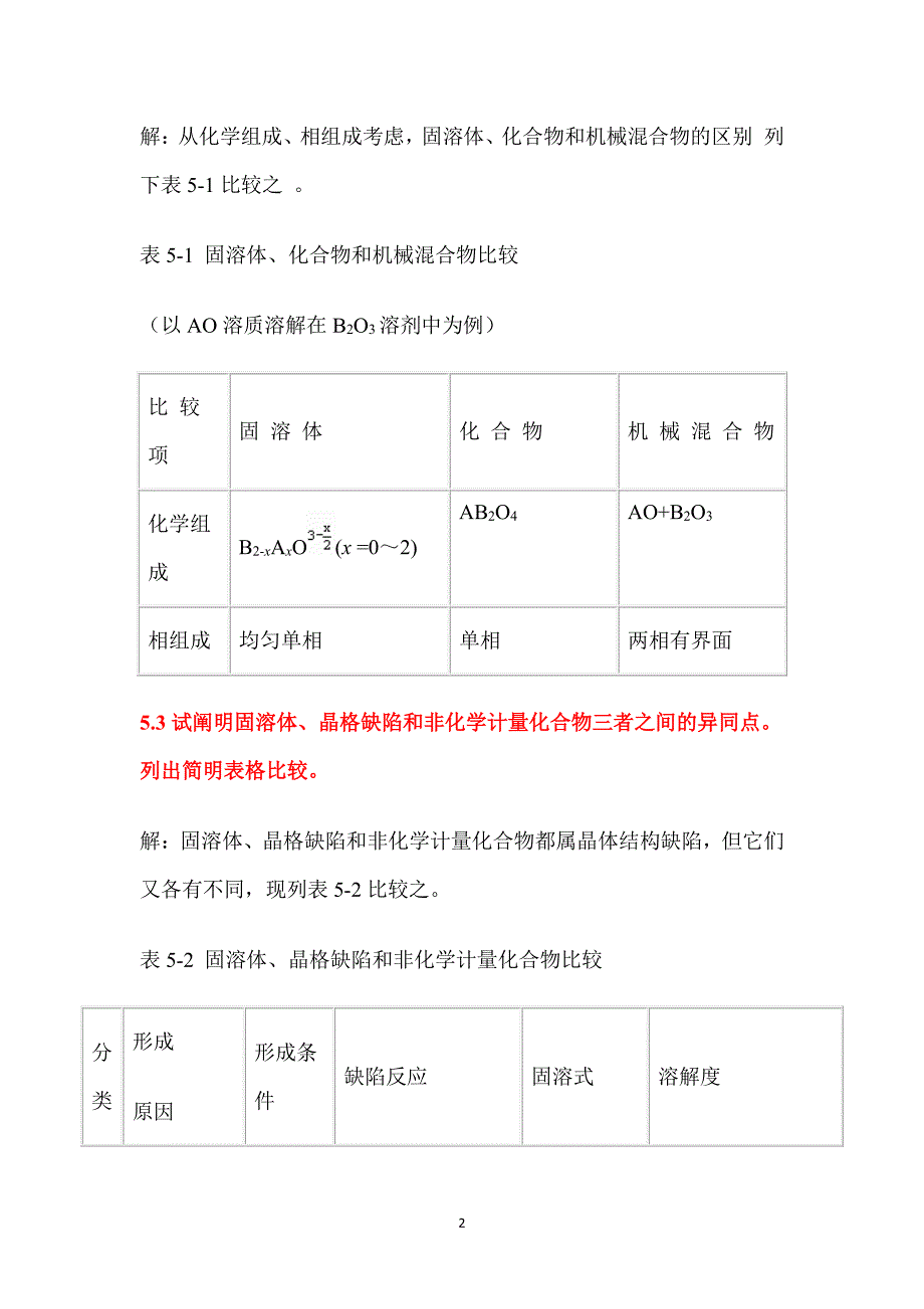 无机材料科学基础课后习题答案(5)（2020年7月整理）.pdf_第2页