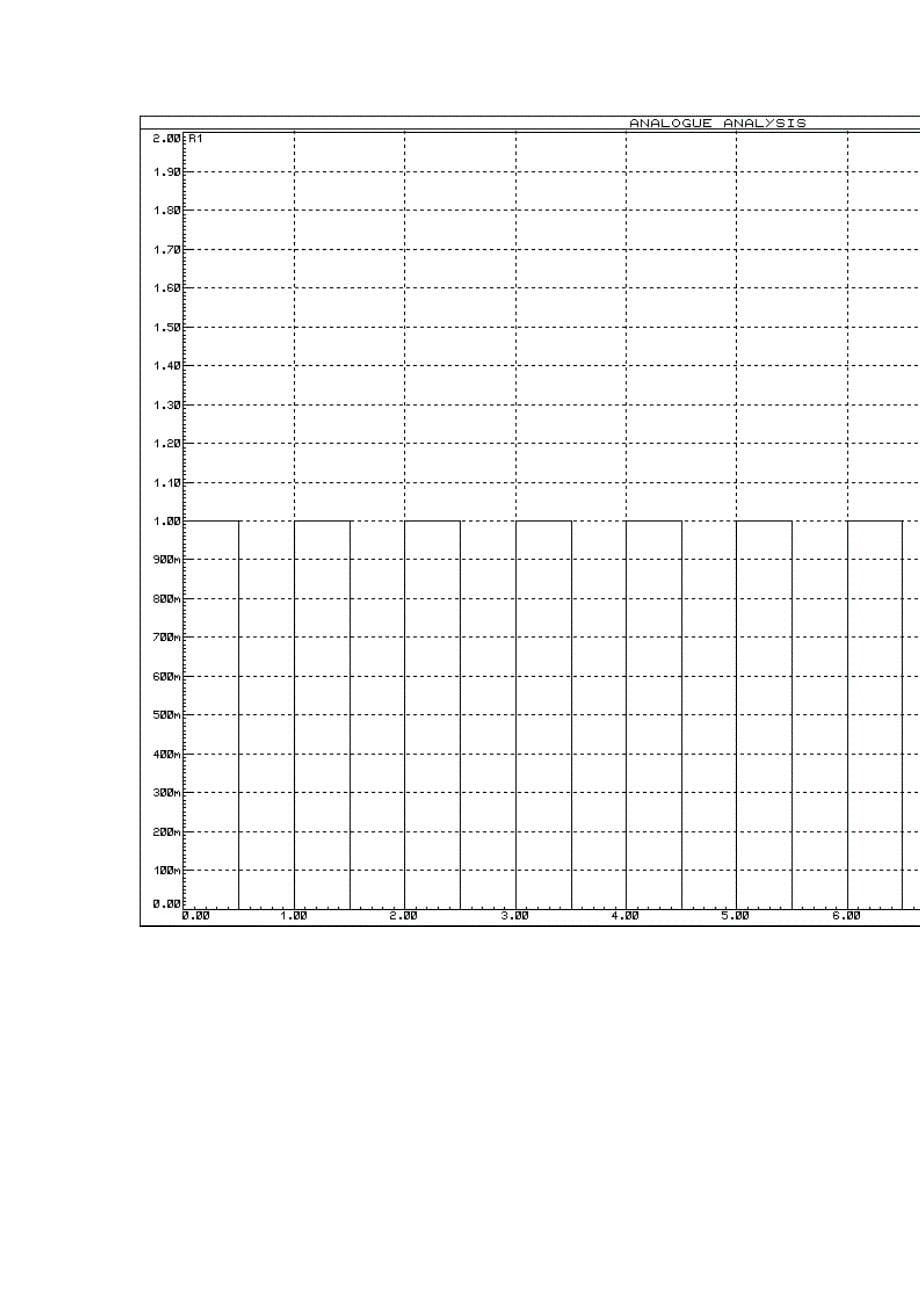 检测测验技术试验实验分析方案模板01_第5页