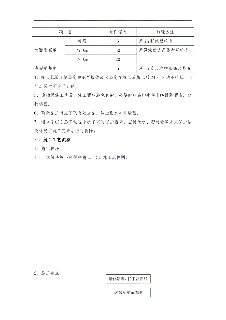 EPS板外墙外保温系统工程施工组织设计方案_第4页