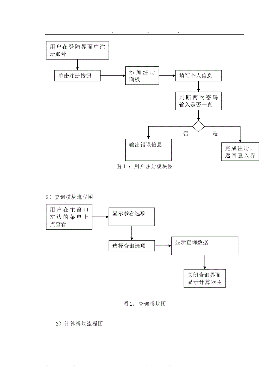 java程序的设计计算器(含代码)_第4页