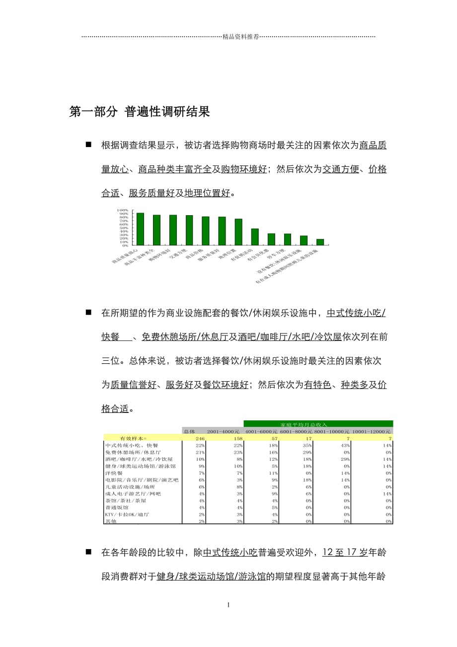 北京世纪华夏资产管理有限公司龙房商道商业街项目（二）（DOC 20页）精编版_第1页