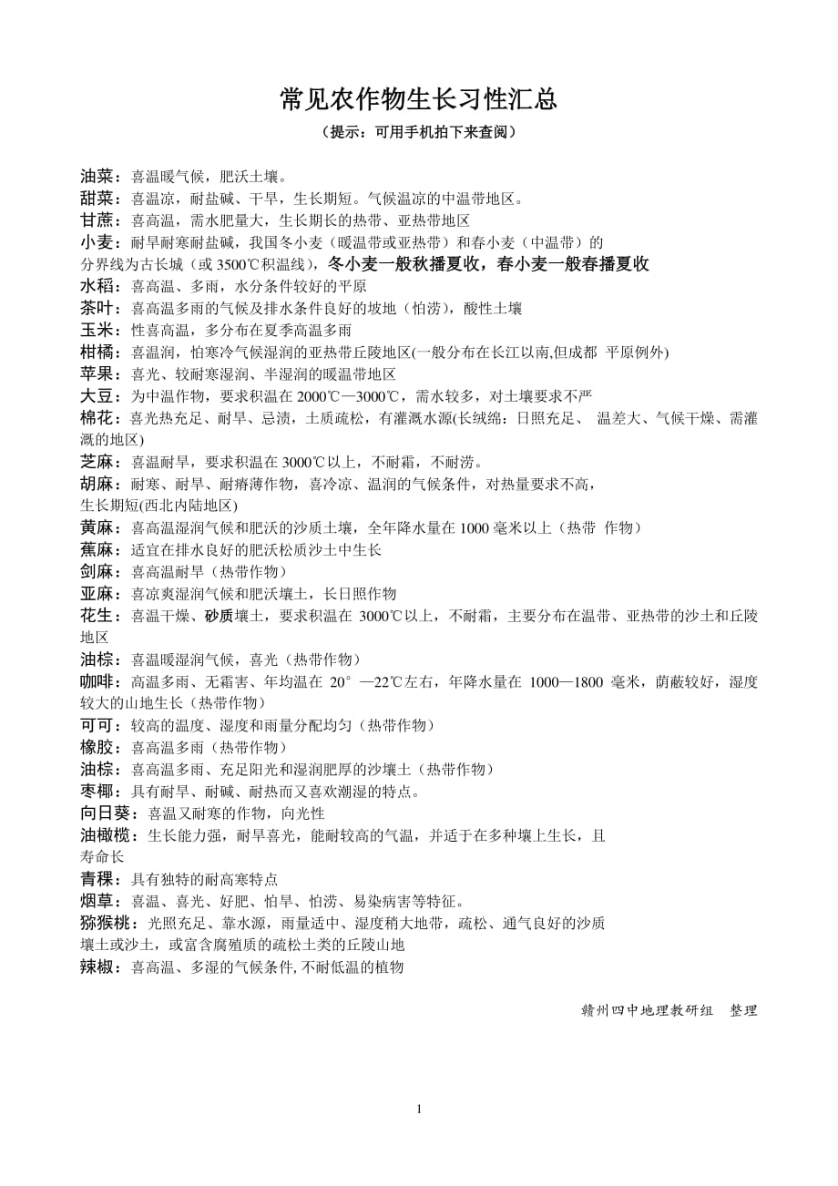 常见农作物生长习性汇总（2020年7月整理）.pdf_第1页