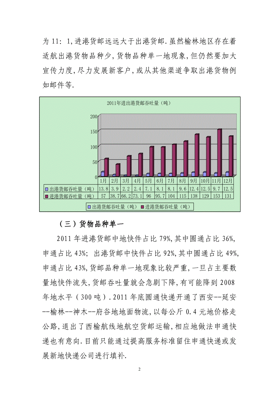 榆林机场货邮业务分析报告计划书(终极版本)_第2页