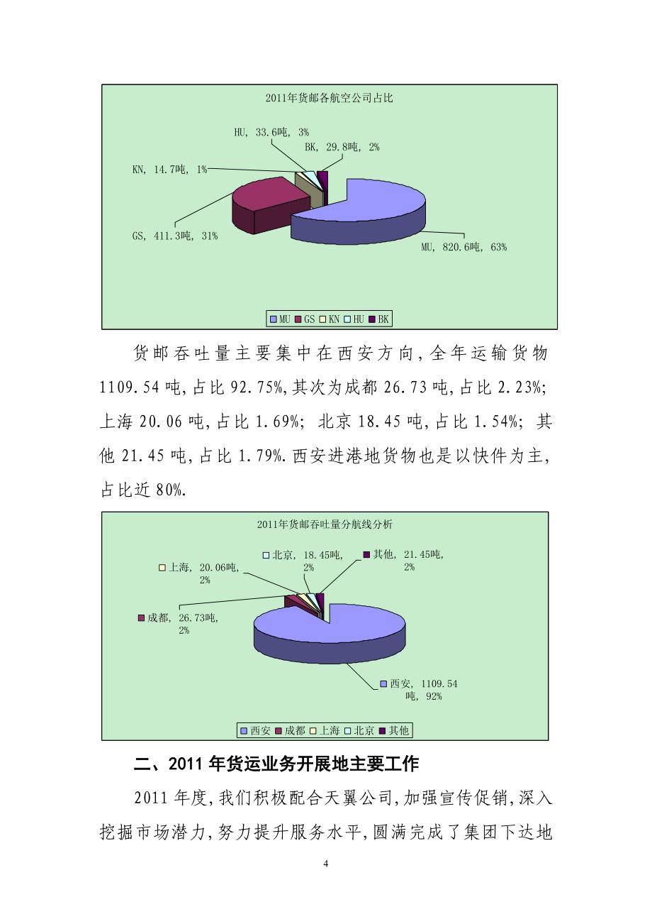 榆林机场货邮业务分析报告计划书(终极版本)_第4页