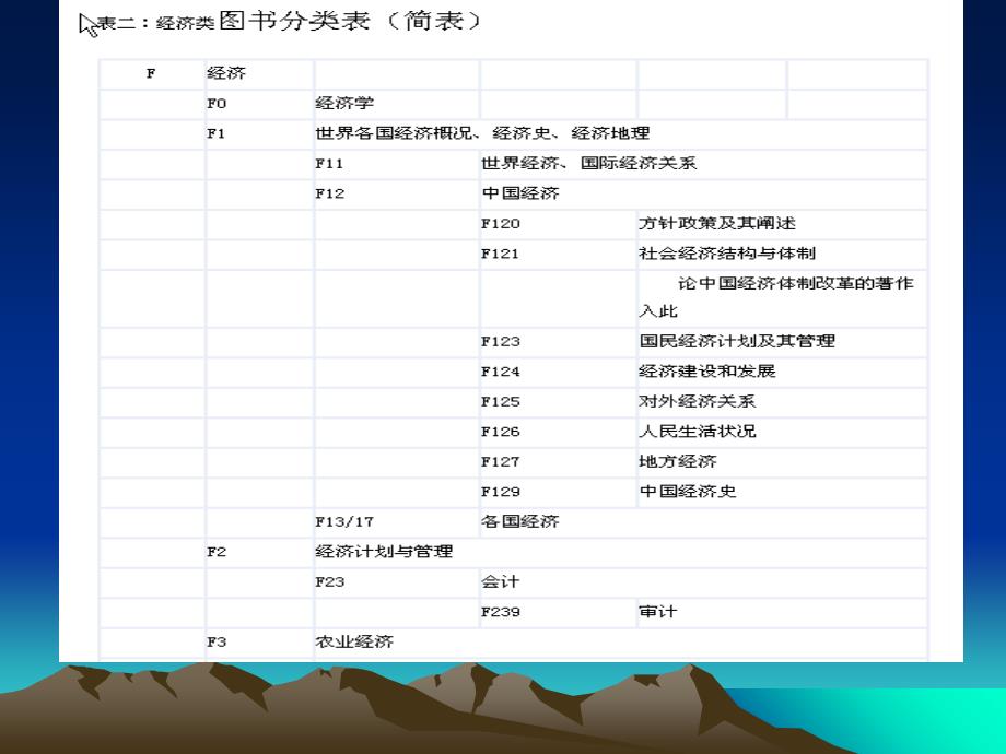 文检课4-6学时课件_第3页