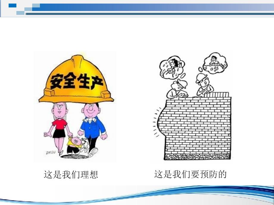 厂级安全培训 .ppt_第3页