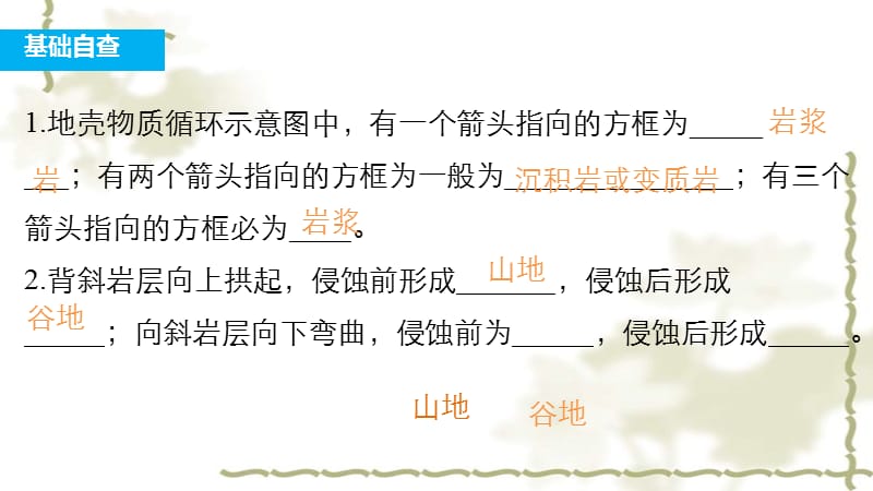 2016届高三地理二轮复习 专题一 回扣基础必须突破的26个微专题13 地质作用课件_第3页