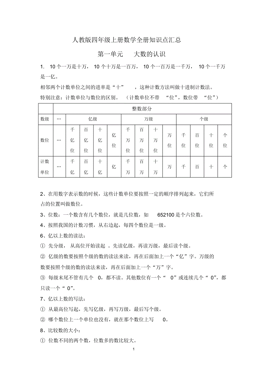 人教版四年级上册数学全册知识点汇总_第1页