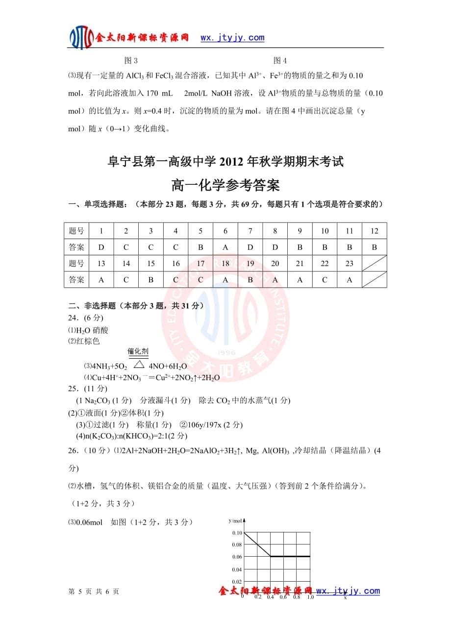 江苏阜宁县一中学学高一上学期期末测验考试化学试题_第5页