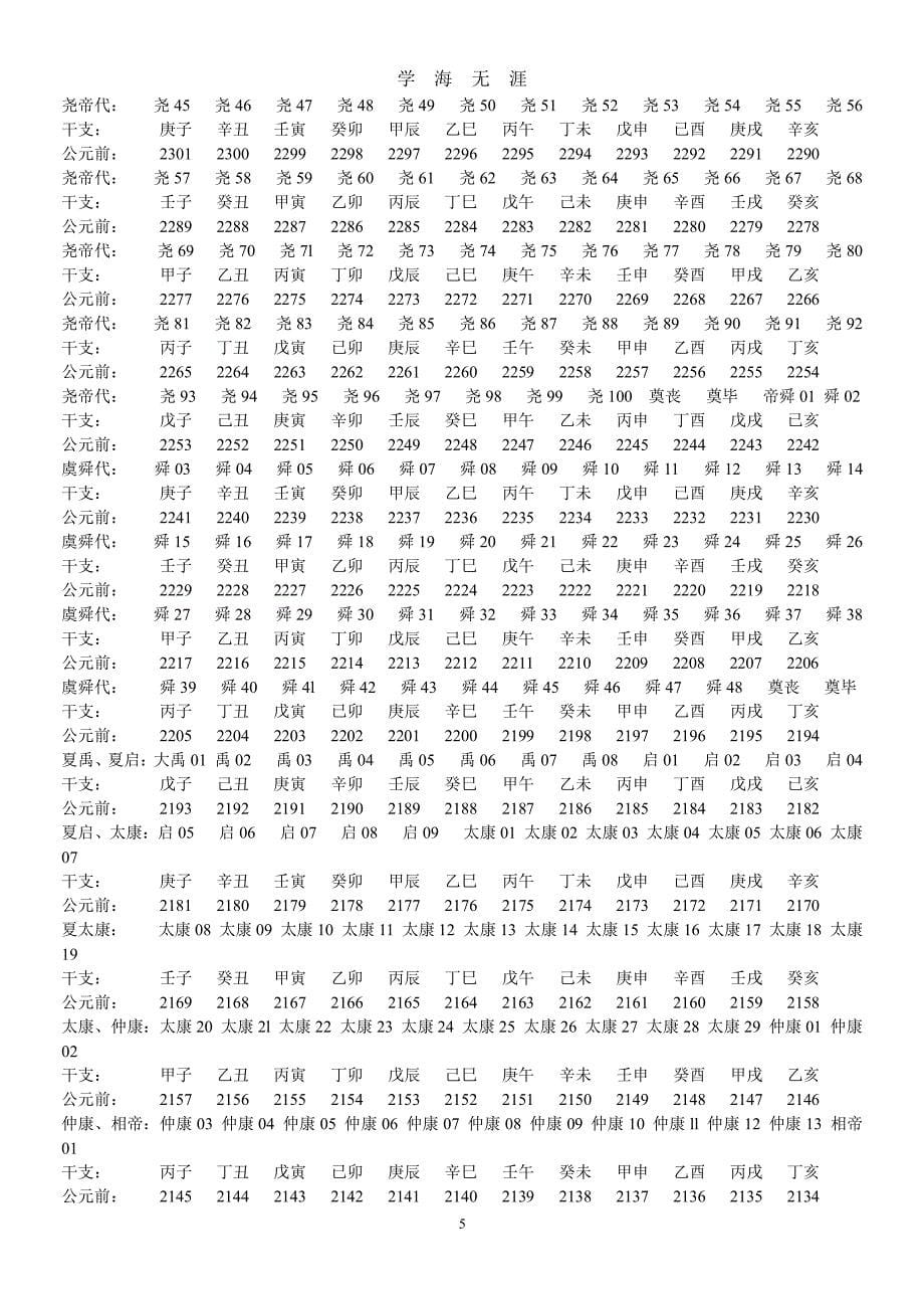 中华干支纪年对照表（2020年7月整理）.pdf_第5页