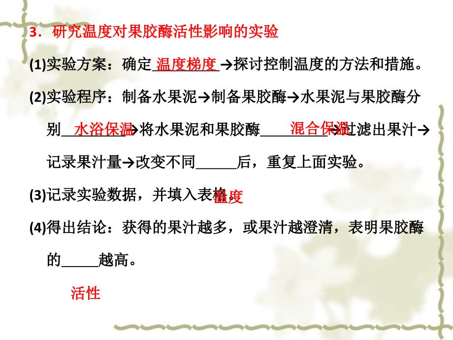 2012届高考生物一轮复习 专题4酶的研究与应用精品课件 新人教版选修1_第4页