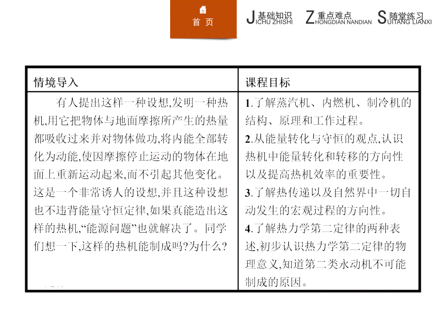 高二物理人教选修12课件2.32.4热机的工作原理热力学第二定律_第2页