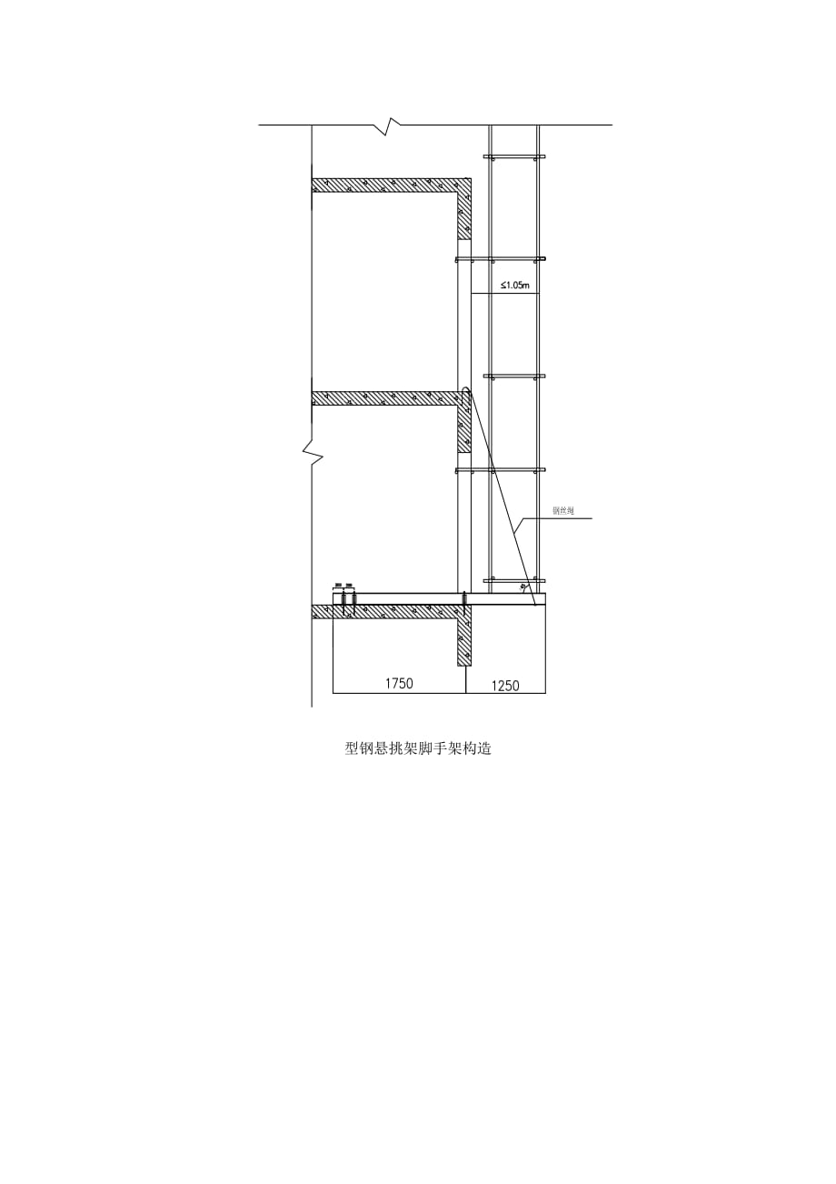 钢悬挑脚手架展板docWord文档_第2页