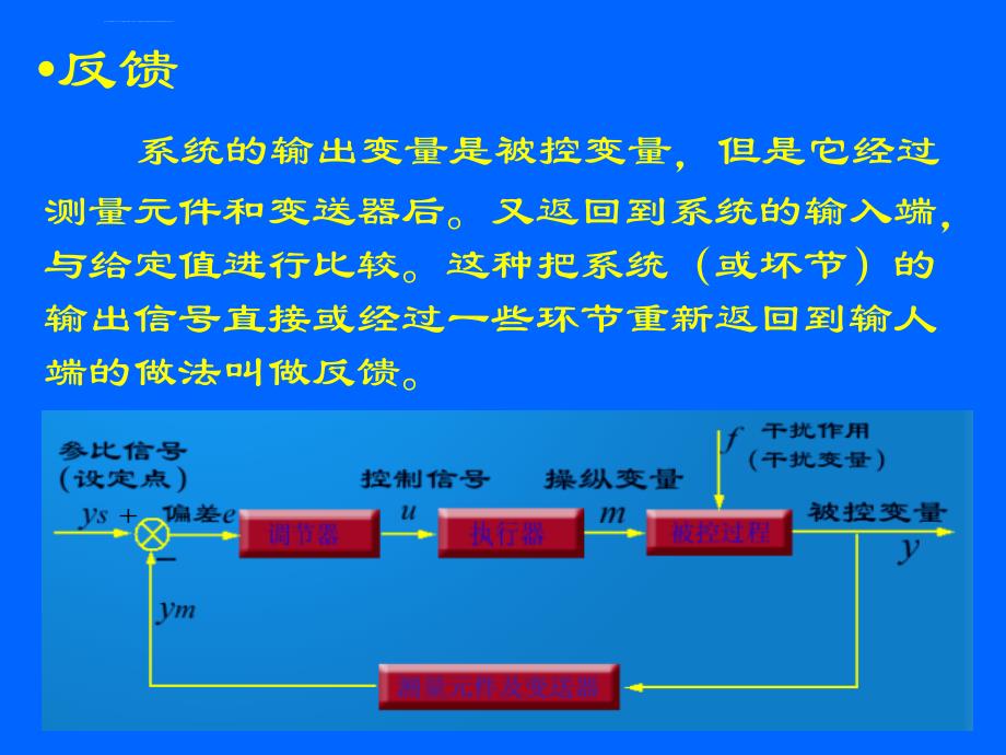 控制系统反馈课件_第2页