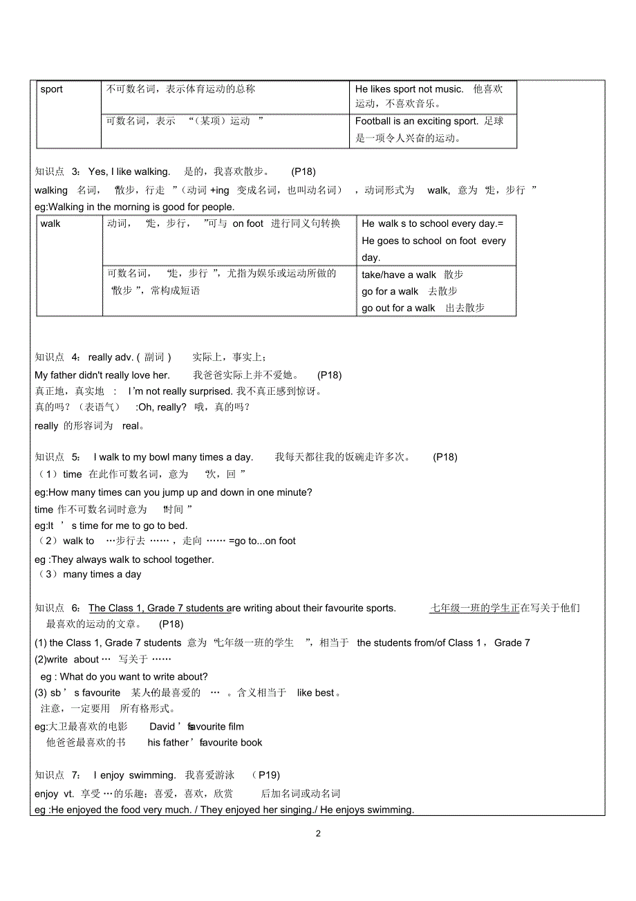 初一英语译林版7AUnit2letx27splaysports同步基础知识梳理+一般现在时特殊用法+完型填空和阅读理解_第2页