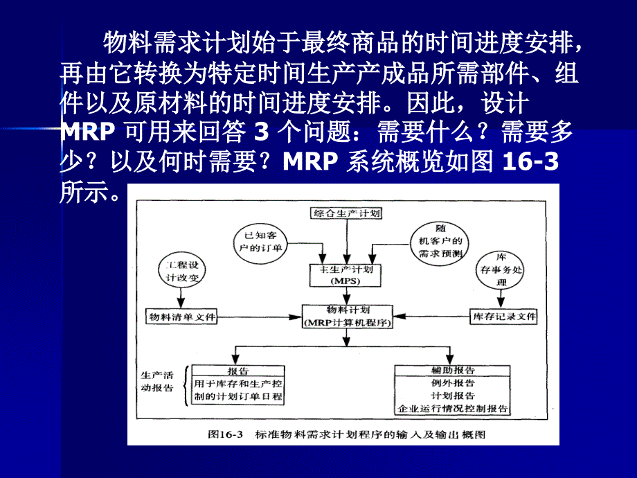 MRP基本原理02精编版_第2页