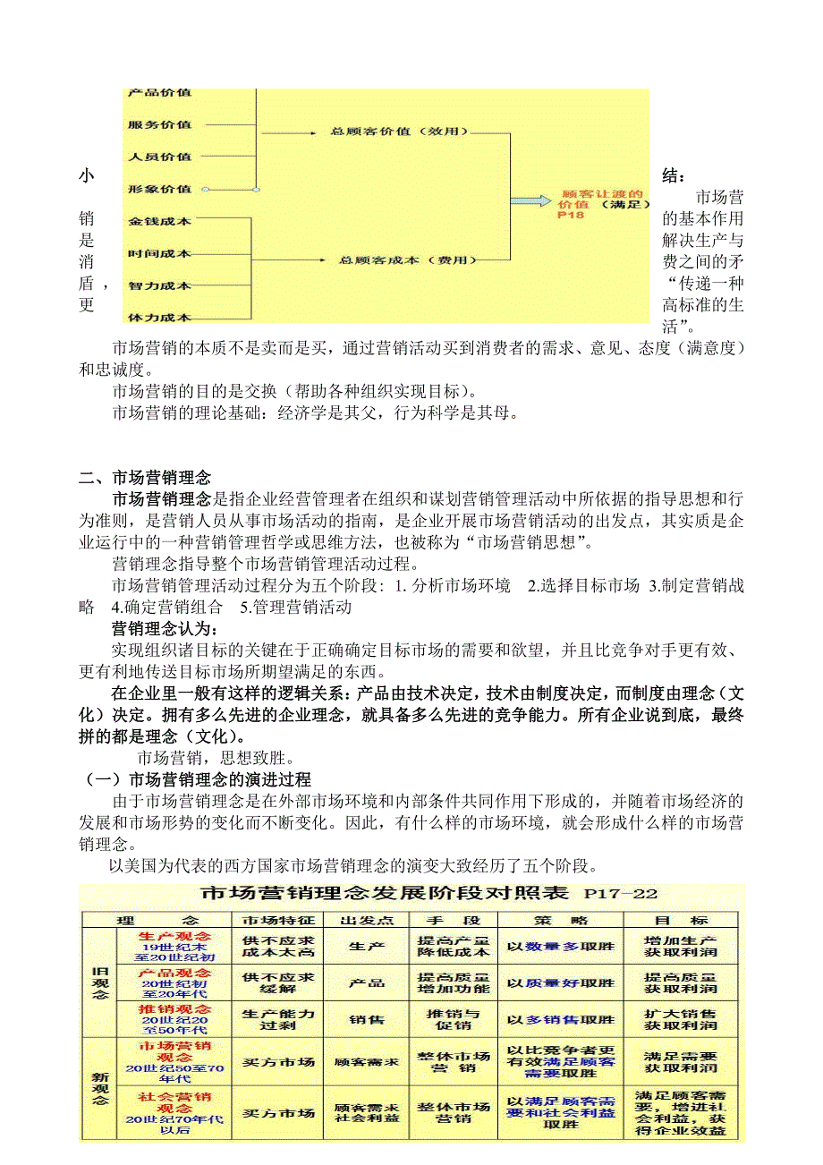 市场营销学课件（2020年7月整理）.pdf_第3页