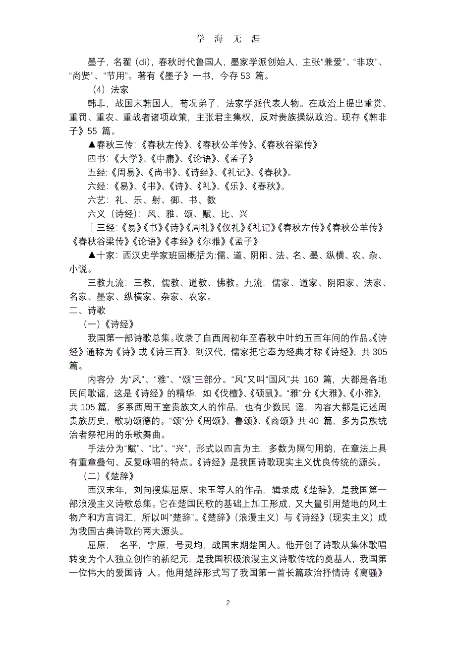 最全文学常识（2020年7月整理）.pdf_第2页