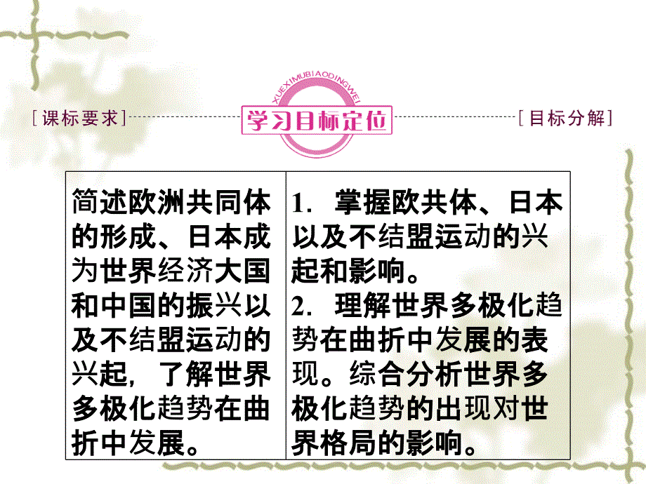 2012高中历史 25 世界多极化趋势课件 岳麓版必修1_第2页