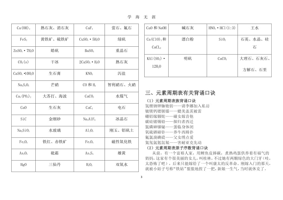 元素周期表(word全面版)（2020年7月整理）.pdf_第3页