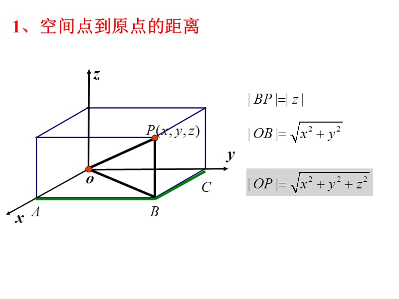 09空间两点间的距离公式_第2页