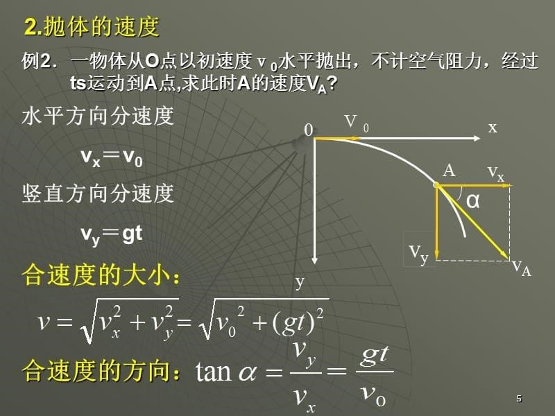 5.4 抛体运动的规律_第5页