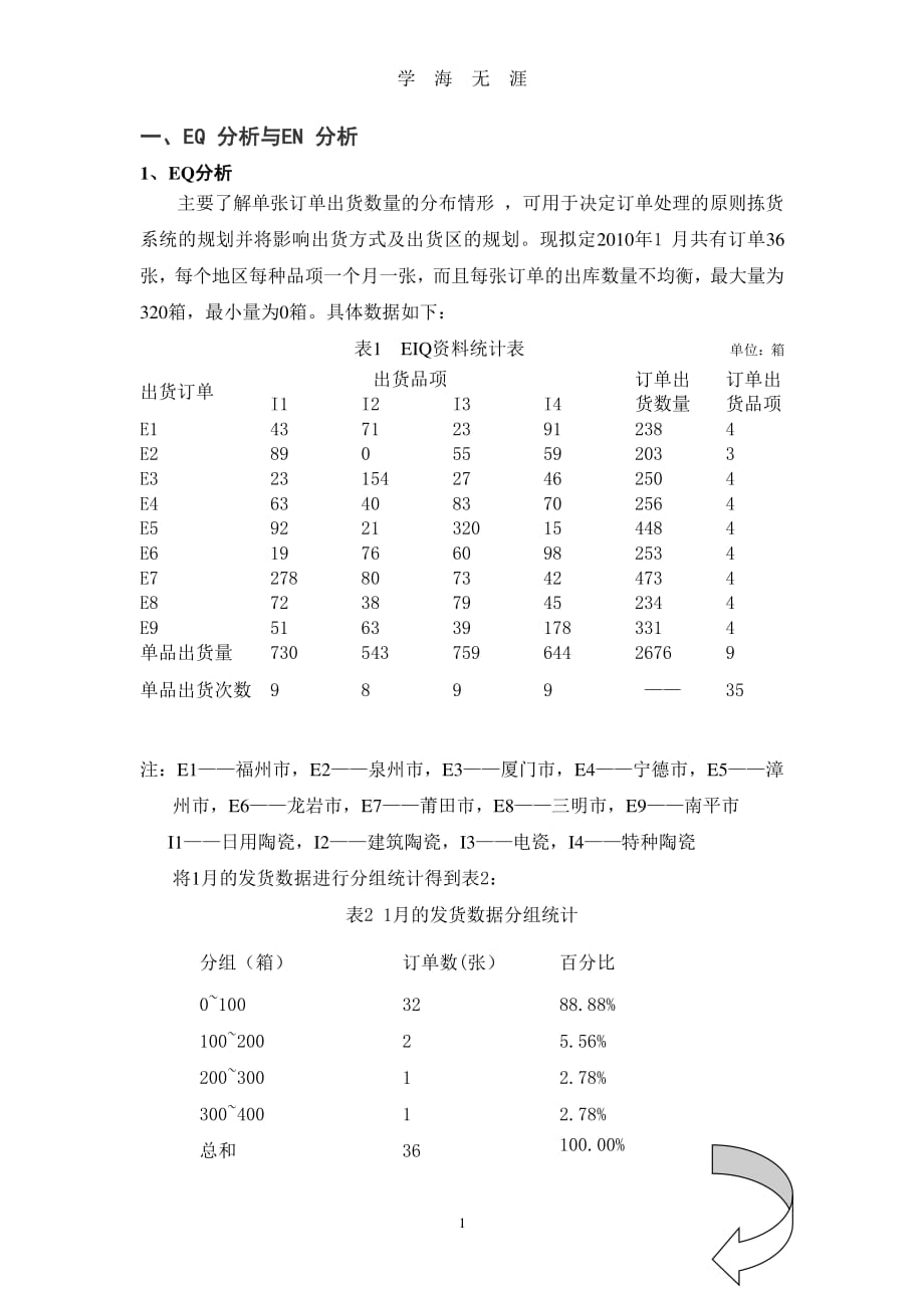 EQ 分析与EN 分析（2020年7月整理）.pdf_第1页