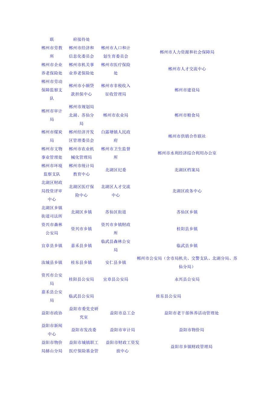 湖南公务员测验考试职位表_第5页