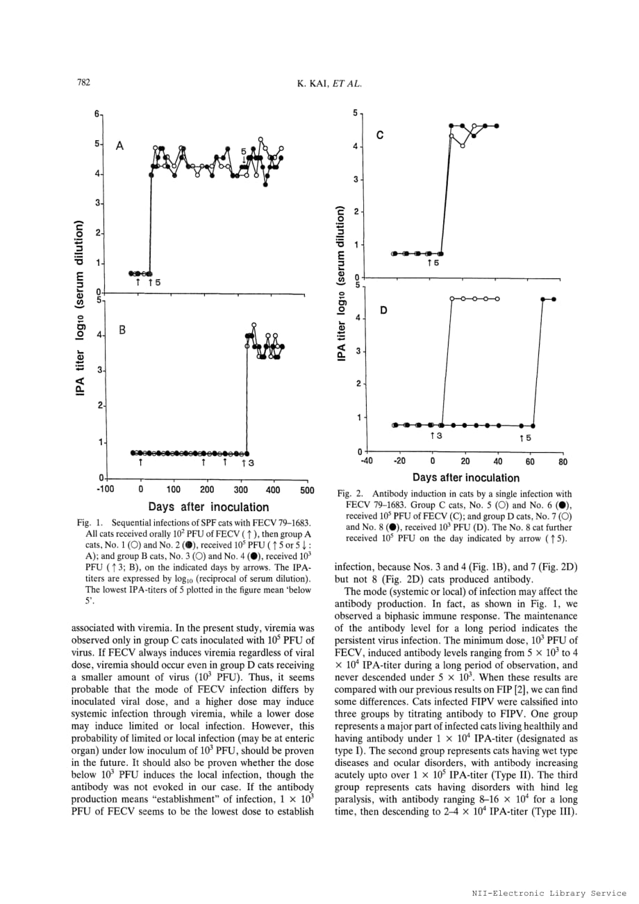 1995 Biphasic Immune Responses of Cats under Controlled Infection with a Feline Enteric Coronavirus-79-1683 Strain__第2页