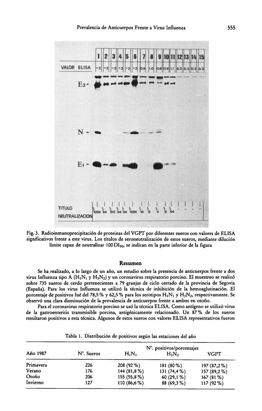 1989 Prevalencia de Anticuerpos Frente a Virus Influenza y Coronavirus Respiratorio en Cerdos de Cebo en Espa_a_第5页