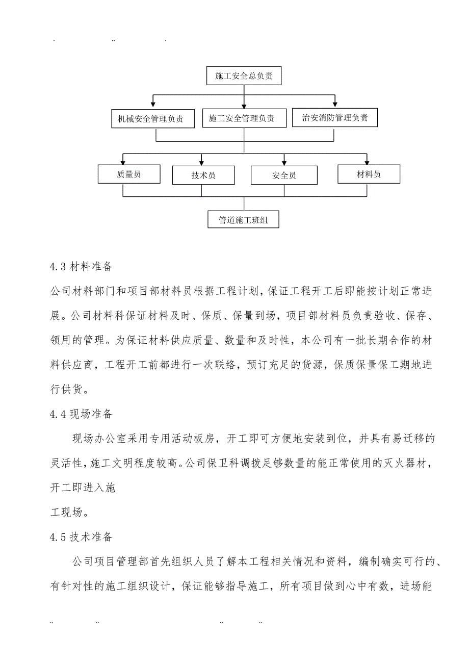 供热蒸汽管道工程施工设计方案_第5页