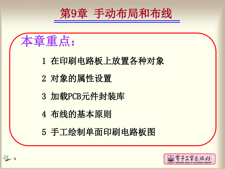 手动布局和布线课件_第4页