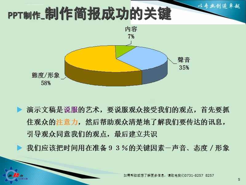 新动力培训-PPT制作大全速成课件_第5页