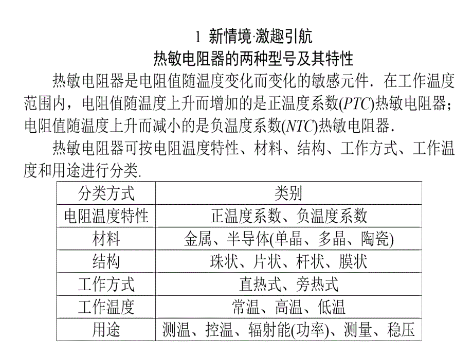 高中物理人教选修32课件61传感器及其工作原理_第2页