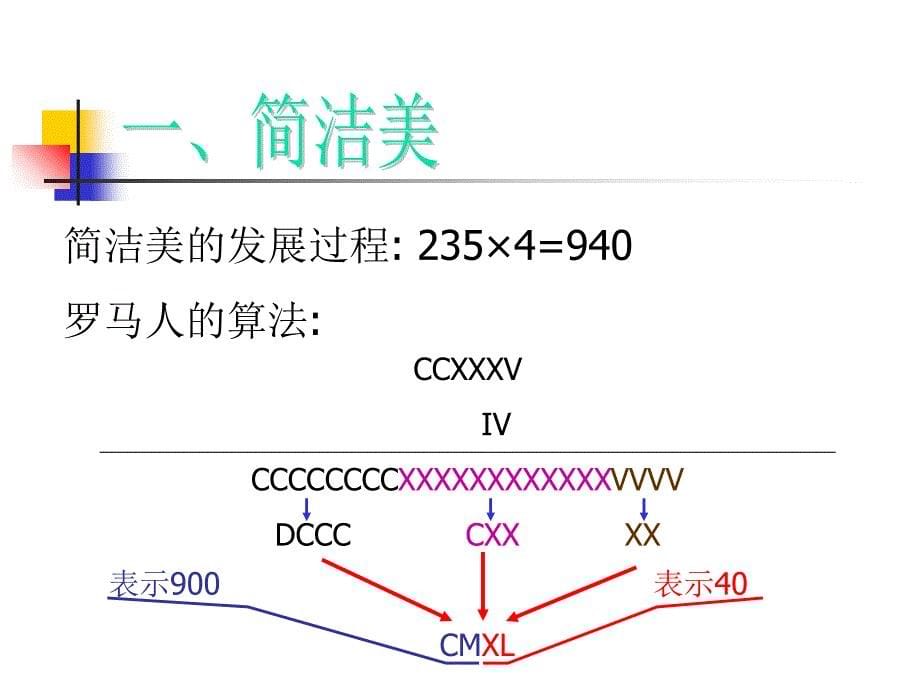 数学思想讲座-数学美的几种类型课件_第5页