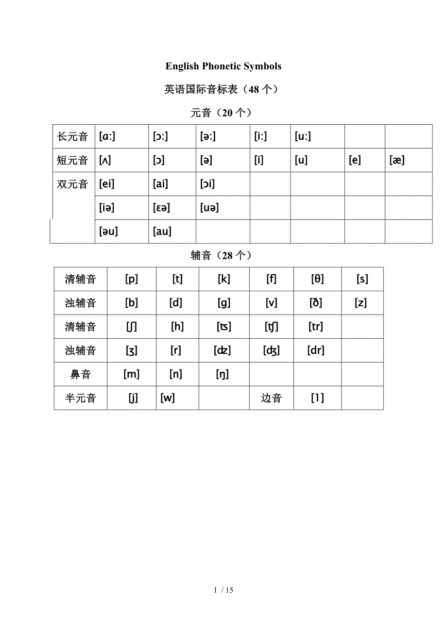 音标教师教学案(修改)_第1页