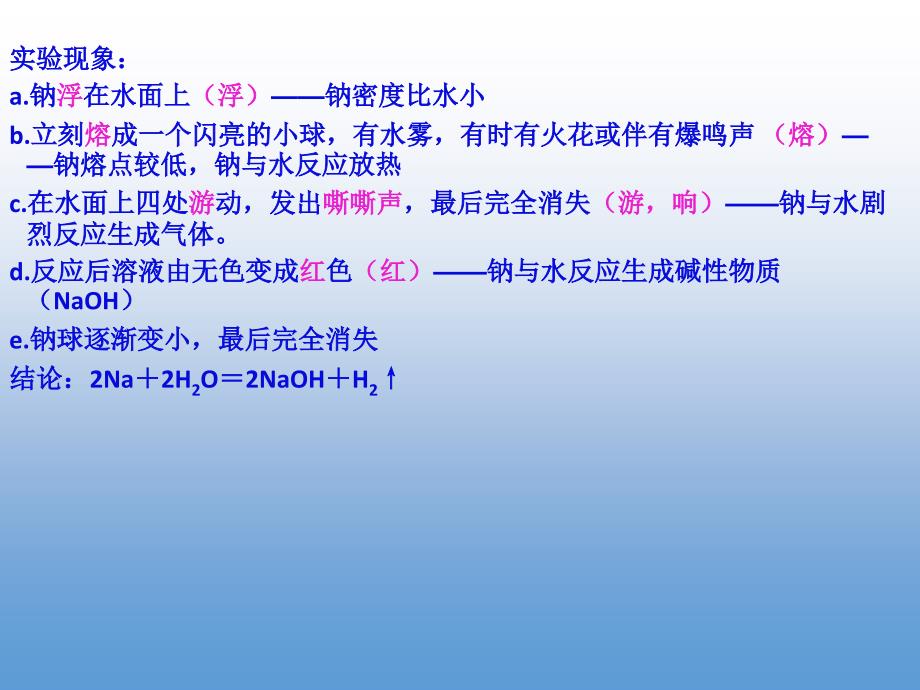 高一化学优质实用课件推选——金属与水的反应_第2页