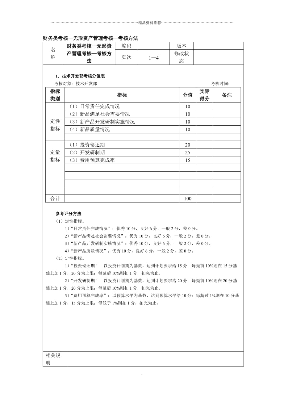 财务类考核—无形资产管理考核精编版_第1页