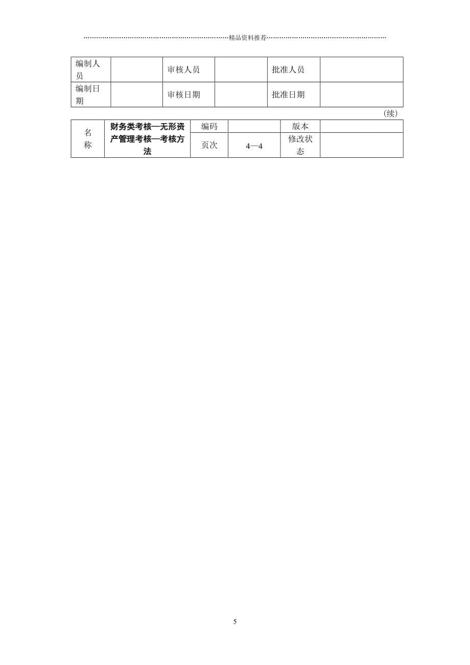 财务类考核—无形资产管理考核精编版_第5页